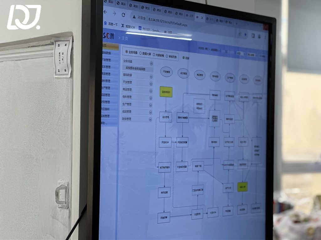 MES Dashboard for Real-Time Garment Production Monitoring Real-time production tracking system used by D&J Fashion for efficient apparel manufacturing